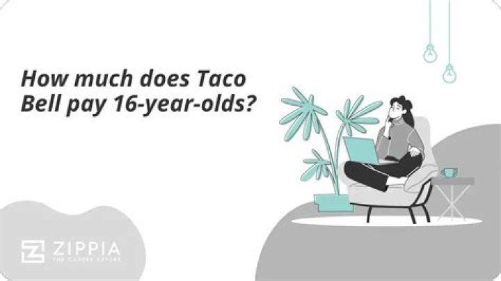 How much does Taco Bell pay 16 year olds UK?