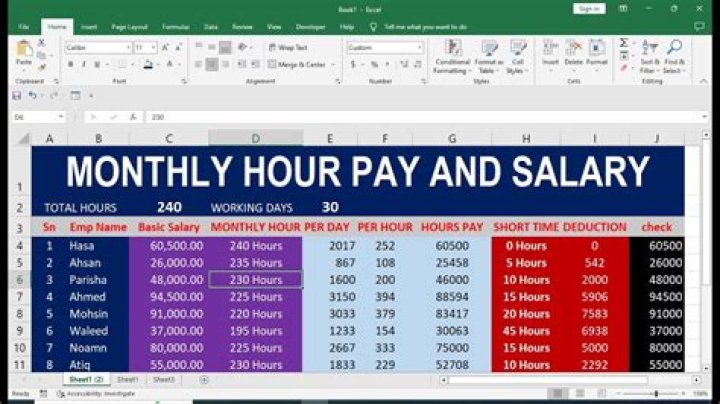 How much does Tom Thumb pay an hour?