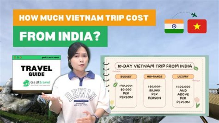 How Much Does World Tour cost from India?