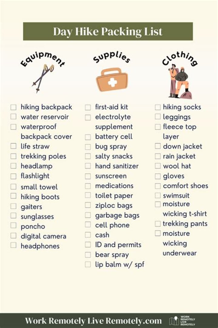 How much food do I need for a 7 day hike?