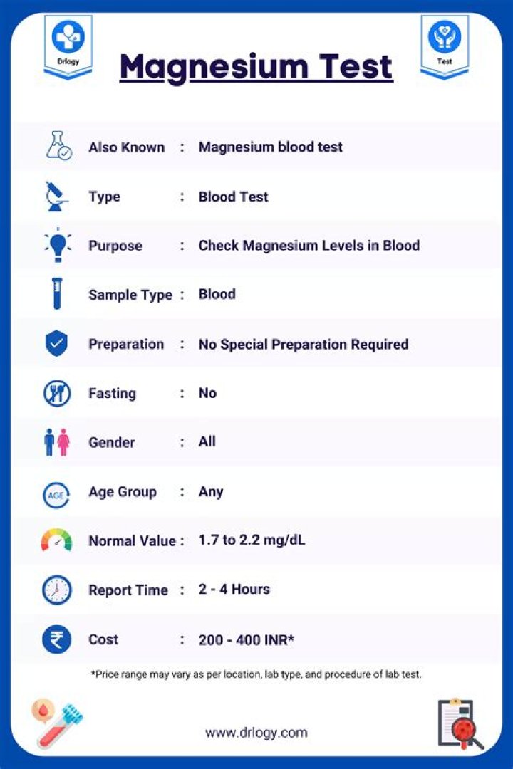 How much hCG is needed for easy at home detect?
