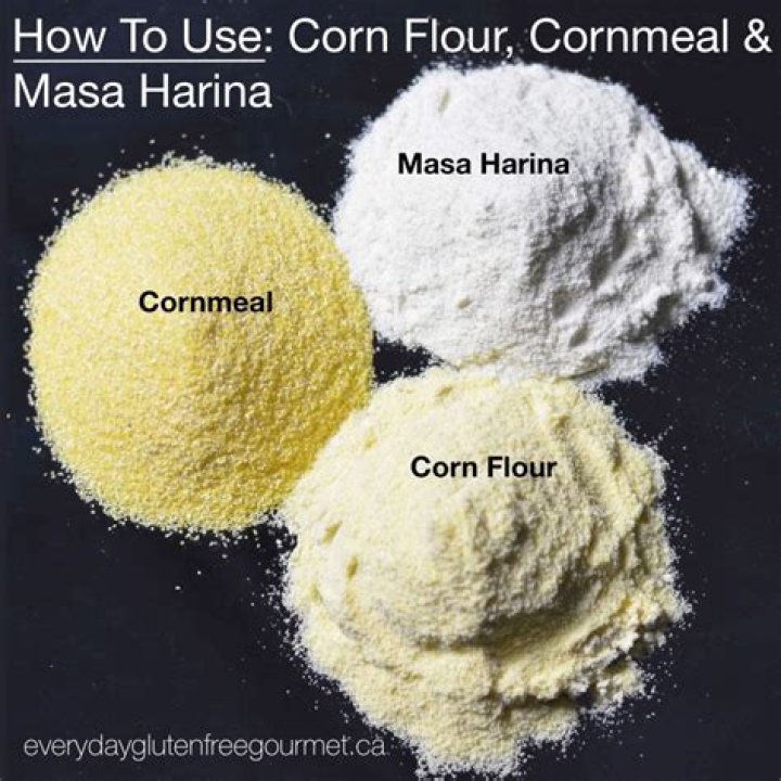 How much is 1 cup of cornflour in grams?