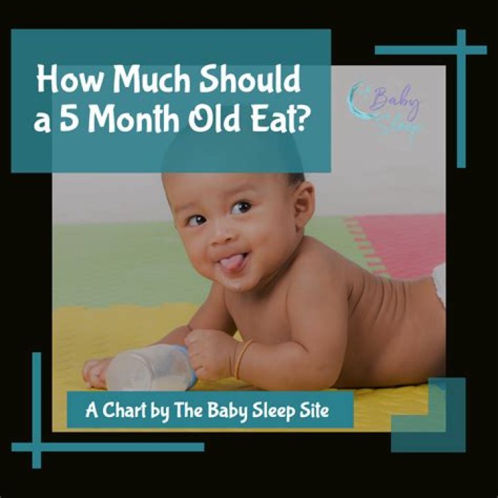 How much is a 5 month old supposed to weigh?
