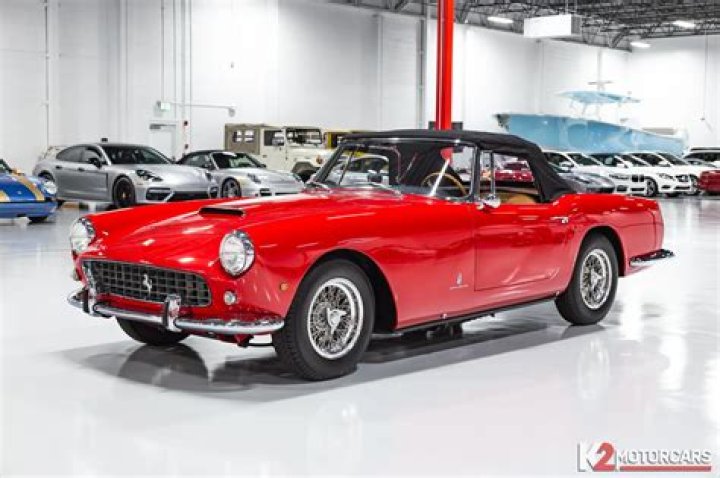 How much is a Ferrari 250 Cabriolet worth?