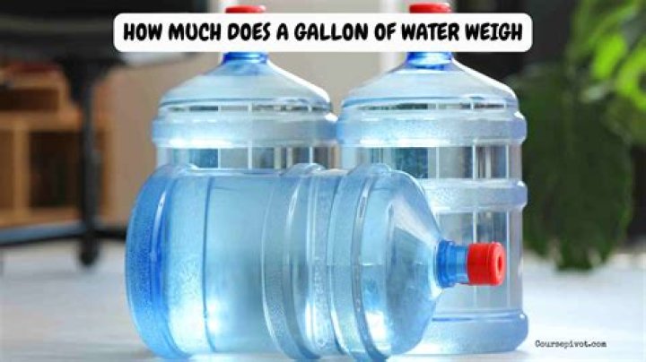 How much is a gallon of Phosban?