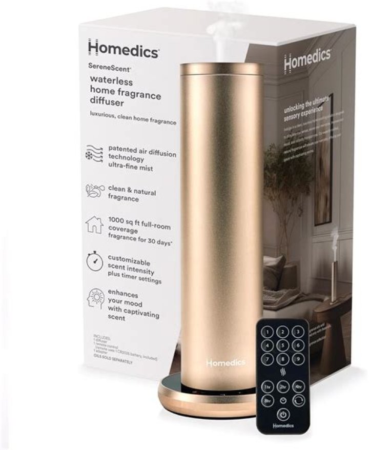 How much is a HoMedics?