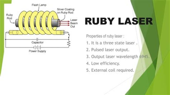 How much is a ruby laser?