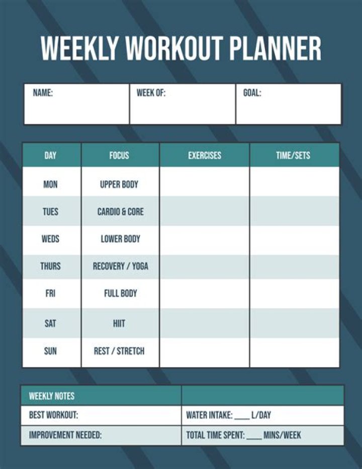 How much is a weekly personal trainer?