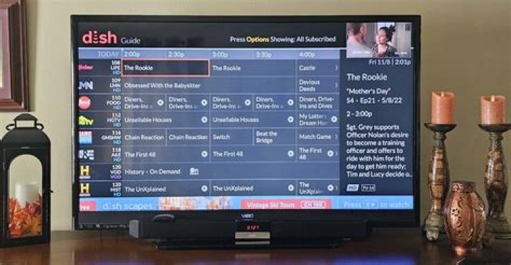 How much is Dish TV monthly?