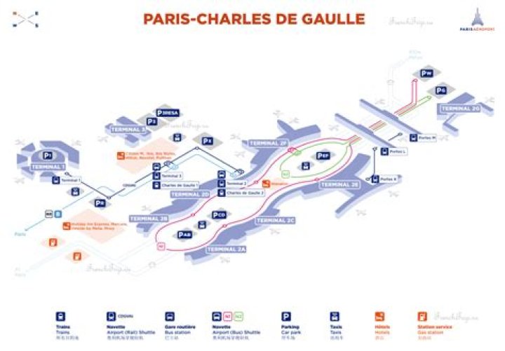 How much is it from Charles de Gaulle Airport to Paris?