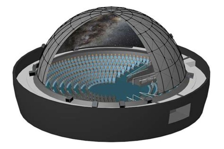 How much is the planetarium Rochester NY?