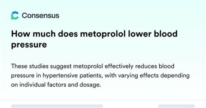 How much metoprolol should I take for hypertension?