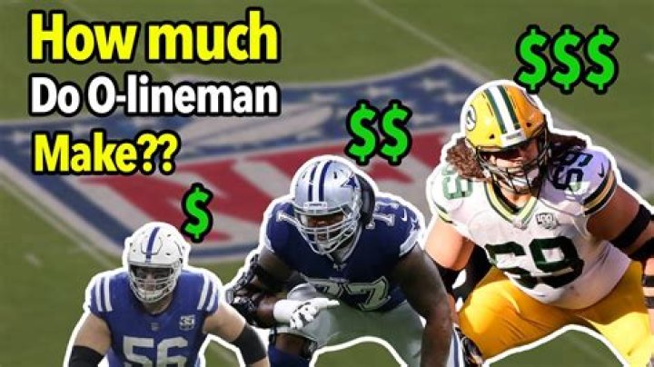 How much money do Lineman make in Alabama?