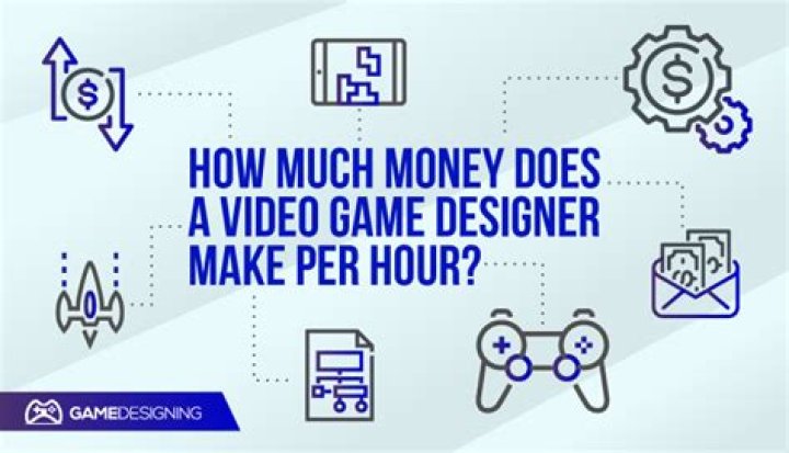 How much money does a video game designer make per hour?