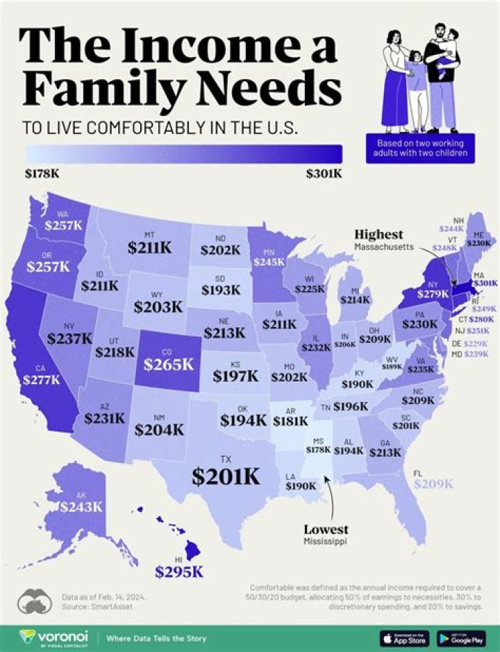 How much money does each household in Tennessee earn per year?