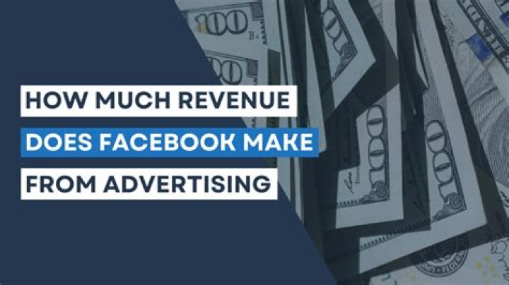 How much money does Facebook make a year 2021?