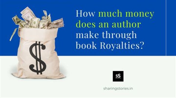 How much royalties should an author get?
