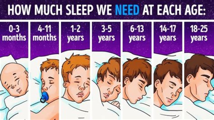 How much should a 17 year old get paid for babysitting?