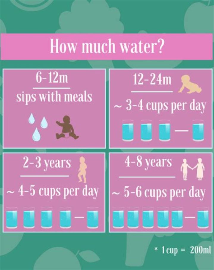 How much water does a half acre pond hold?