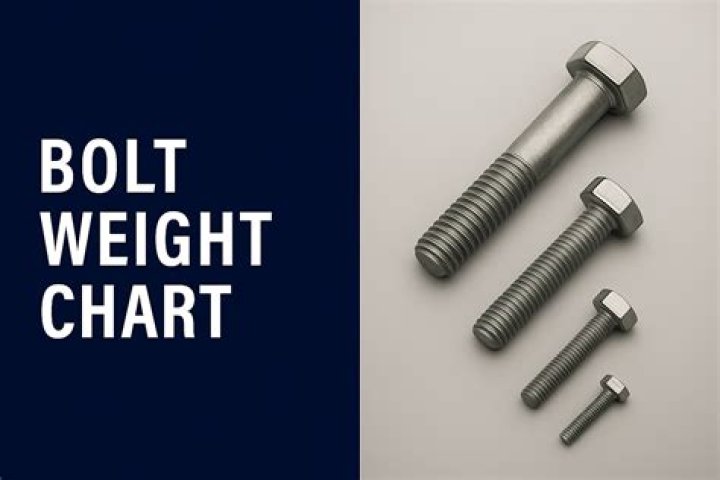 How much weight can a bolt support?