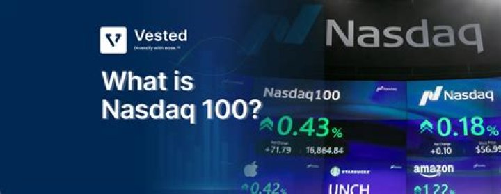 How often is Nasdaq updated?