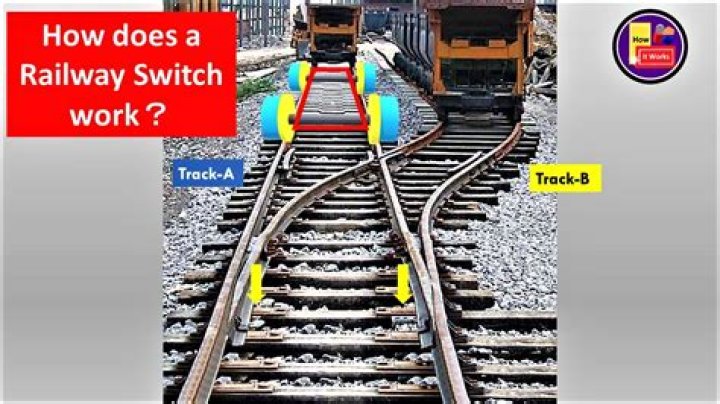 How old do you have to be to work on a railway?