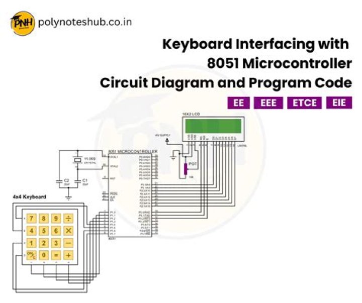 How reset 8051 microcontroller is activated?