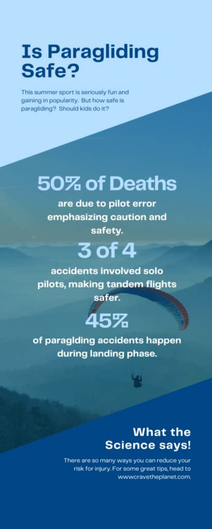 How safe is Souderton PA?
