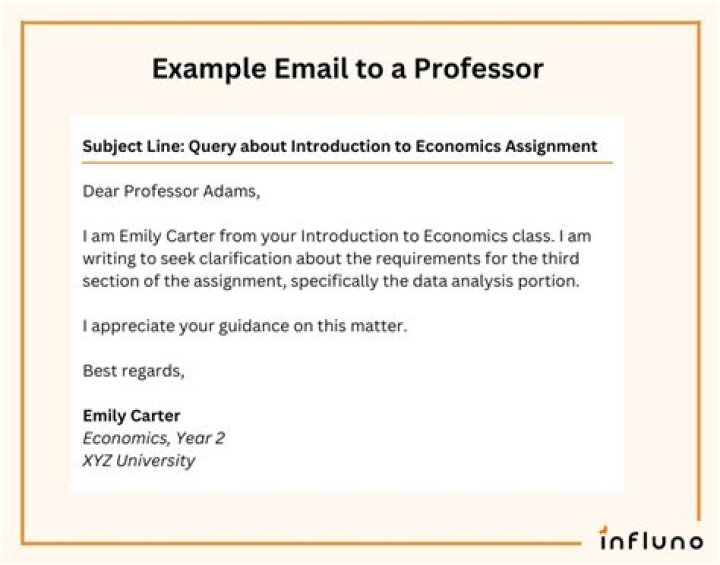How should I write an email to a professor?