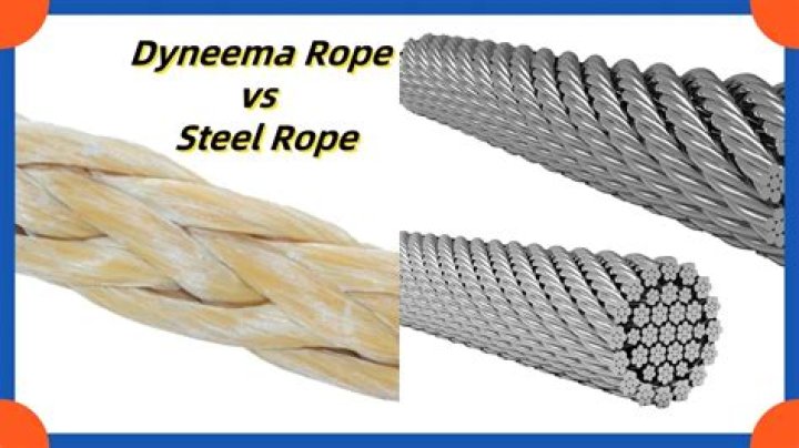 How strong is 6mm Dyneema?