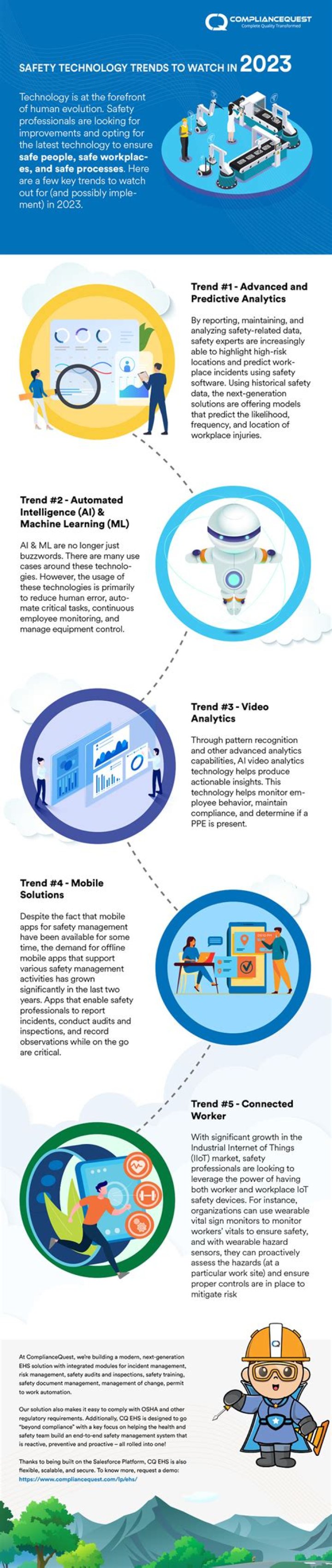 How technology has changed the traditional job search?