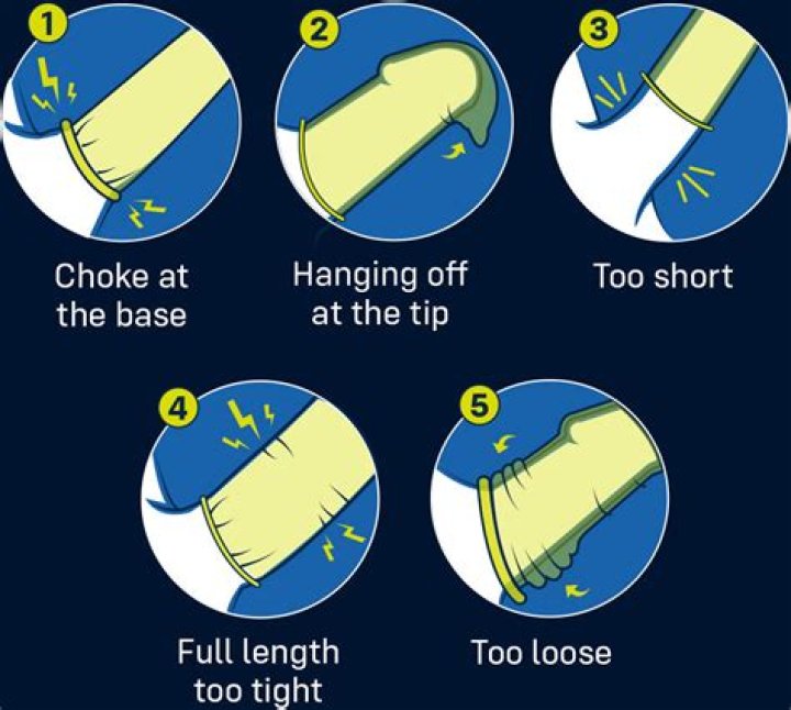 How tight should breakers be?