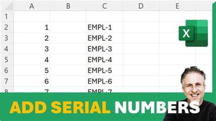 How to add Serial number column in GridView in asp net?