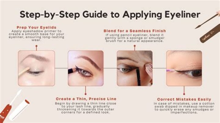 How to apply adrenastim?