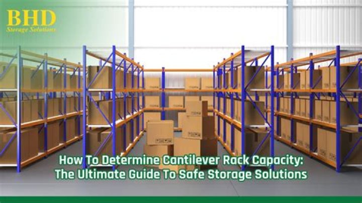 How to Determine cantilever rack capacity?