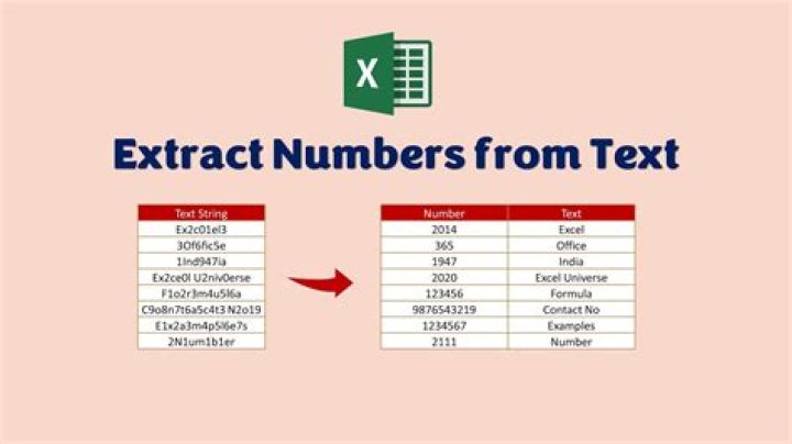 How to extract material po text in SAP?
