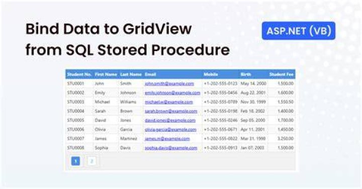 How to generate Serial number in GridView in asp net?