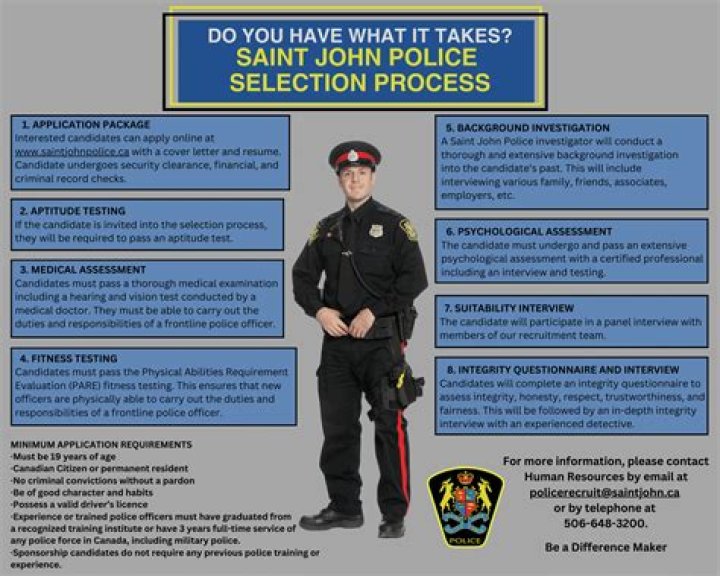 How to join Cayman police force?