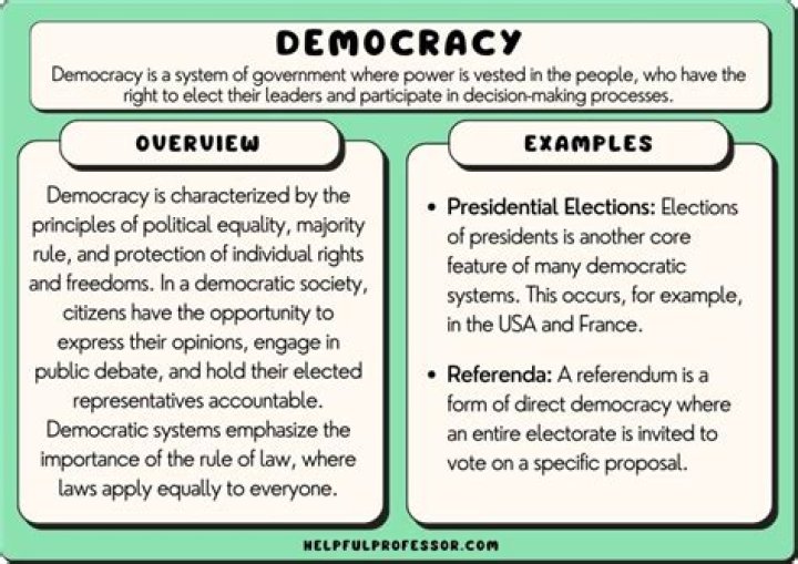 How was democracy defined in Colonial America?