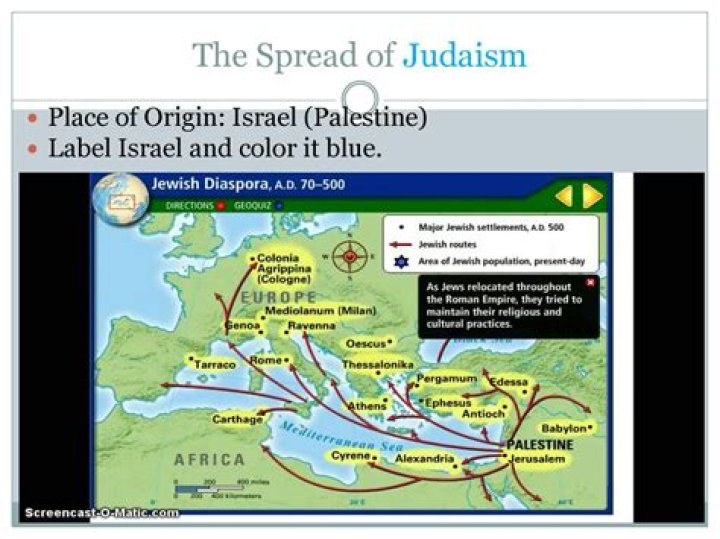 How was Judaism spread throughout the world?