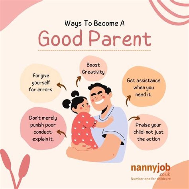 How was Rex walls a good parent?
