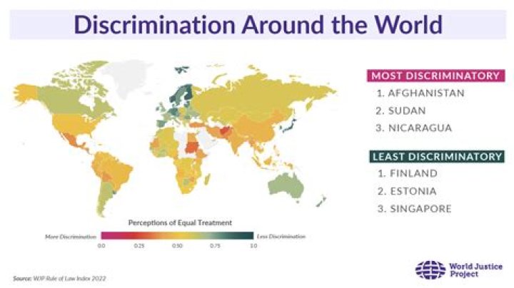 How were German immigrants discriminated against?