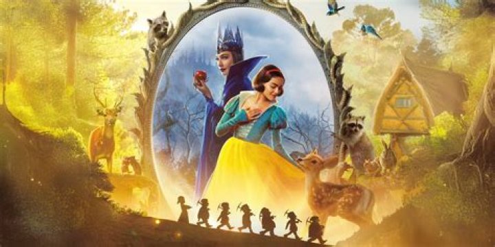 How were the dwarfs filmed in Snow White and the Huntsman?