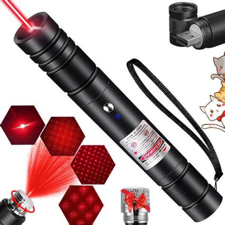 How wide is a laser pointer beam?
