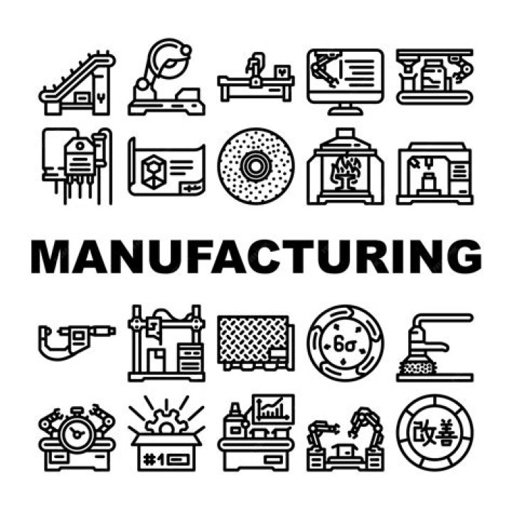 How would you define the word manufacture?