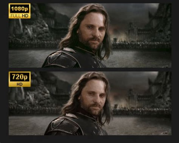 Is 1280 x 720 the same as 720p?