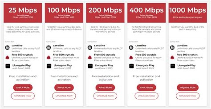 Is 200 Mbps Xfinity good?