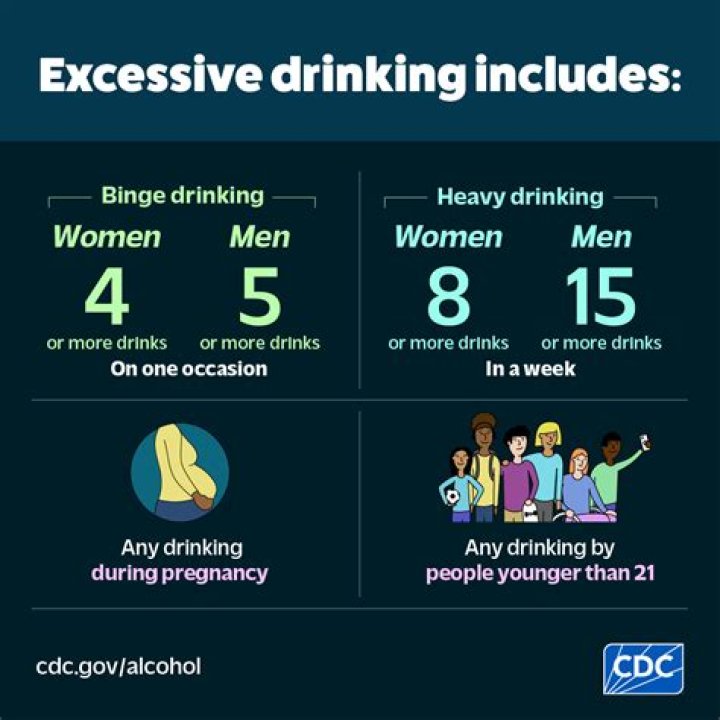 Is 24 considered old?