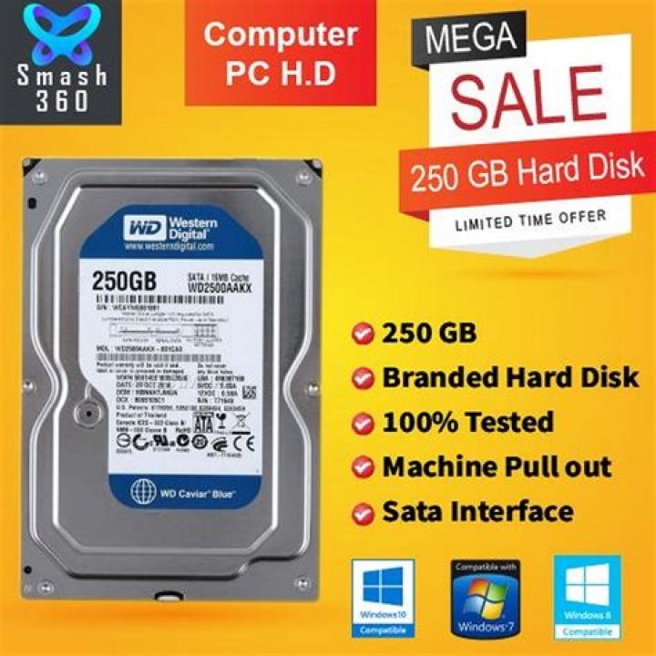 Is 250 GB hard drive good?