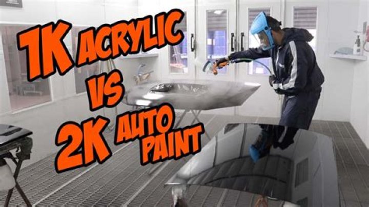 Is 2K paint poisonous?